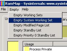 RAMMap Empty System Working Set