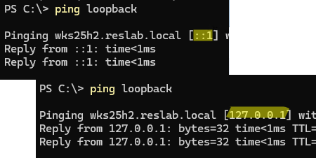 check if ipv6 is disabled, ping returns ipv4 instead ipv6 address
